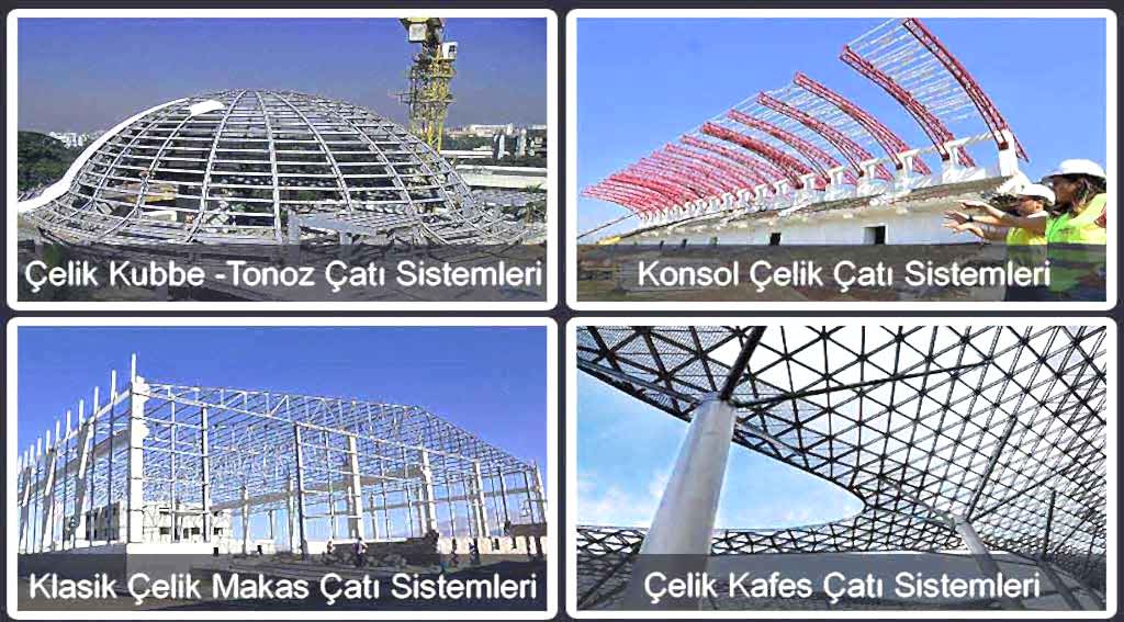 Endüstriyel çelik çatı sistemi - fabrika çatı konstrüksiyonu